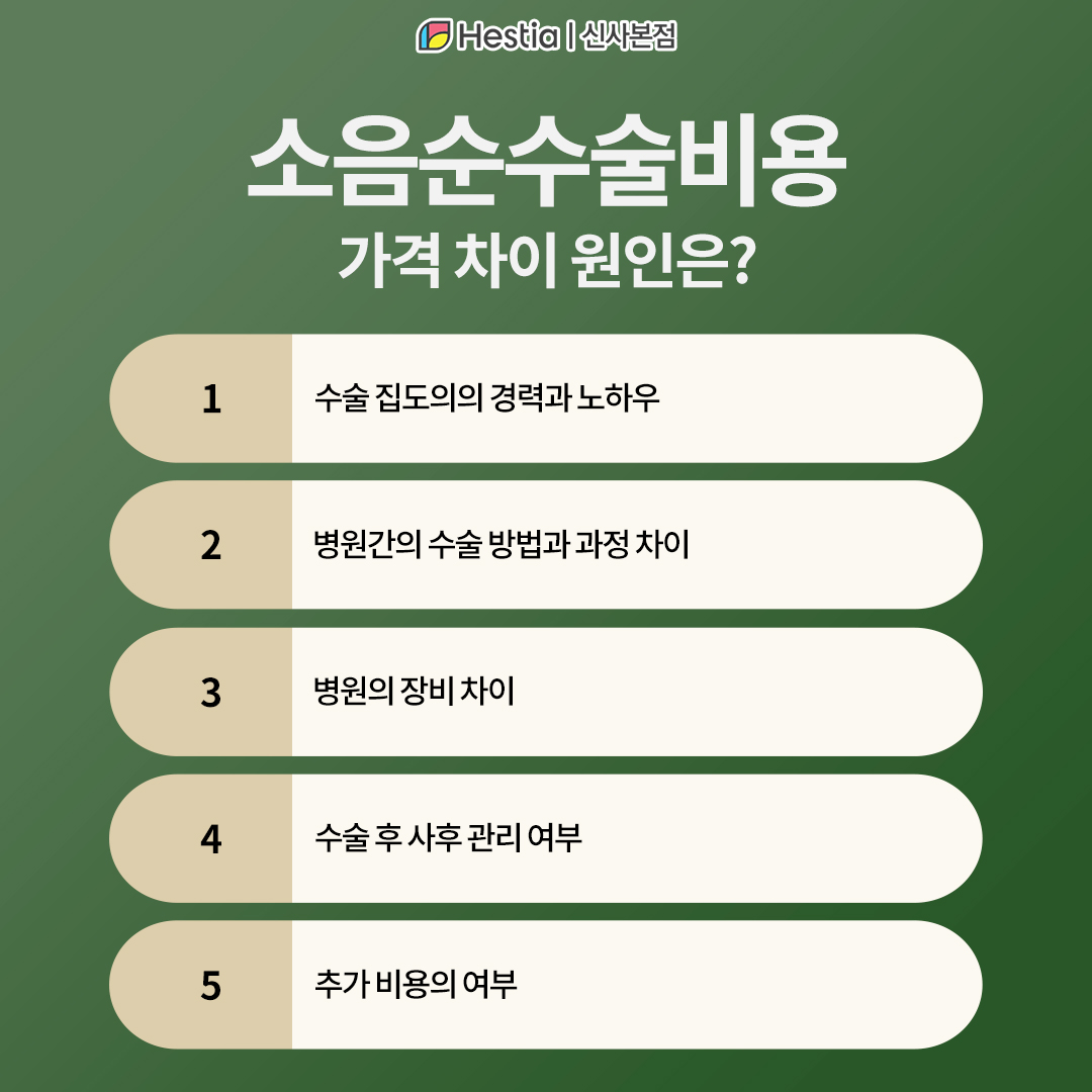 소음순수술비용 가격 차이 원인은?