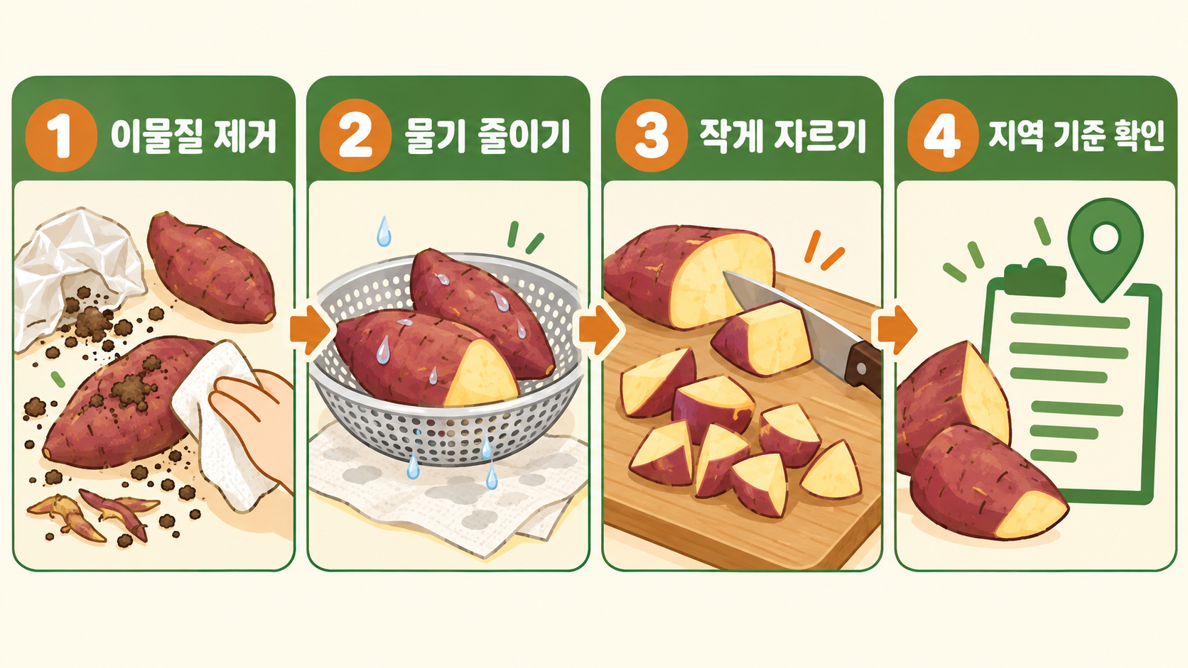 썩은 고구마 버리기 전 체크리스트