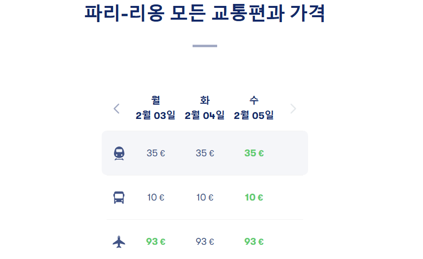 파리에서 리옹 가는법