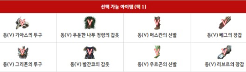 검은사막 마그누스 완료 보상아이탬
