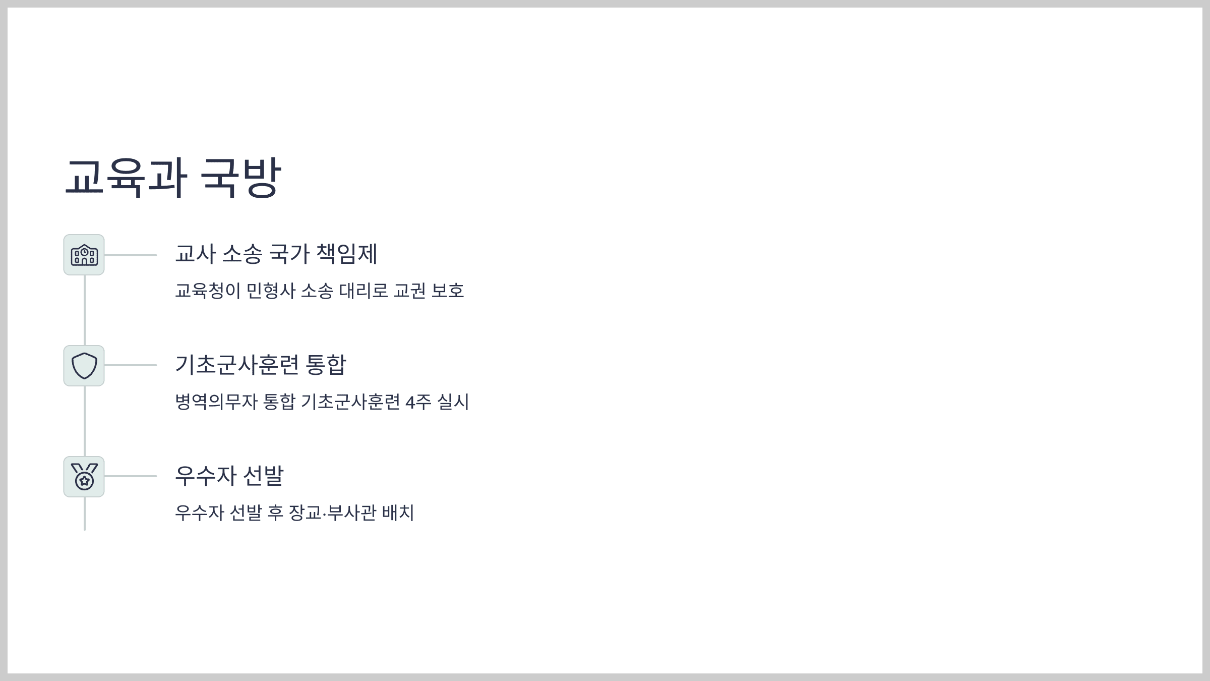 교육과 국방: 신뢰 회복과 효율적 병역