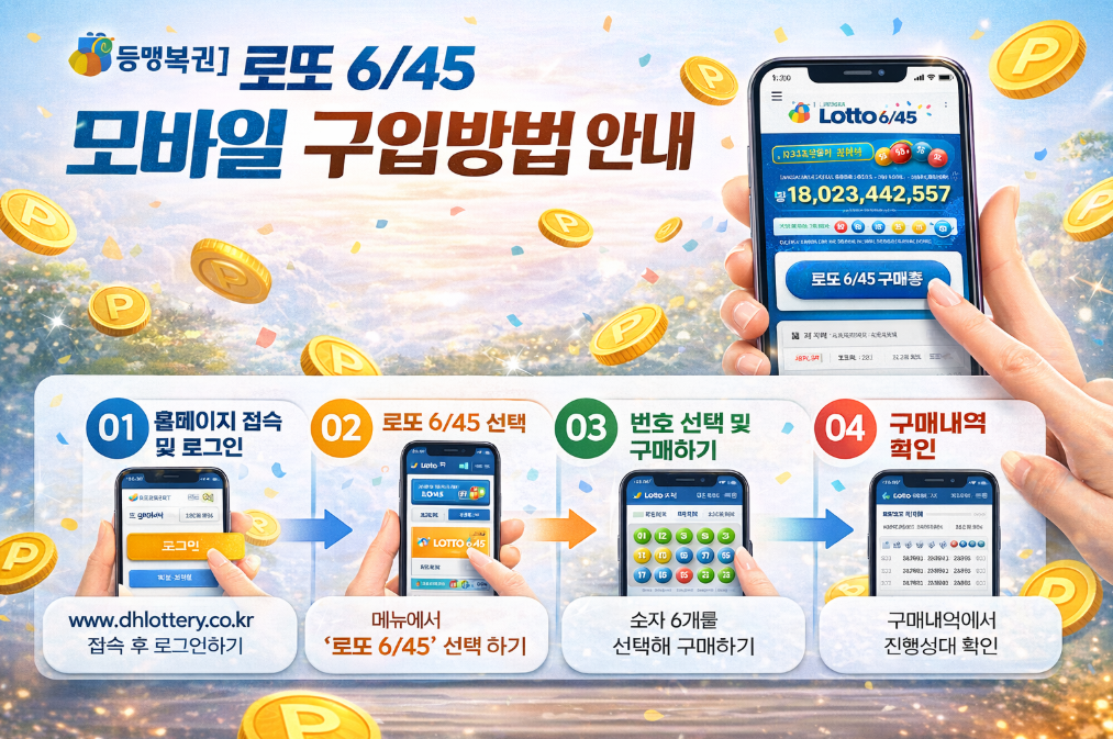 24년만에 온라인 구매 가능해진 로또, 모바일 구매 3분 완벽 정리