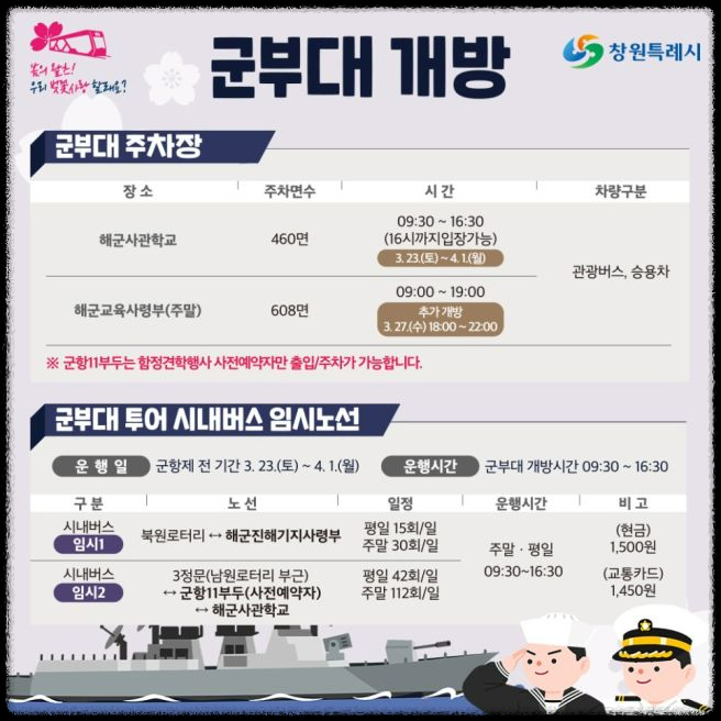 2025 벚꽃축제 진해군항제 날짜&middot;퍼레이드&middot;불꽃놀이 한눈에 보기