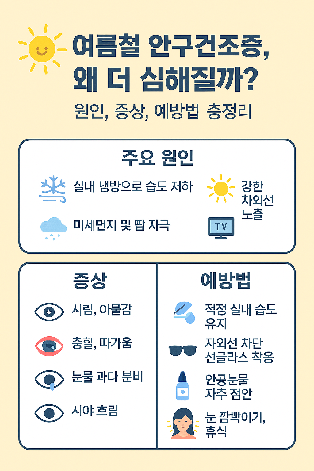 여름철 안구건조증 관련 이미지