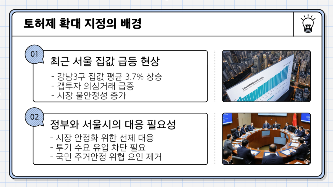 토허제 확대 지정의 배경