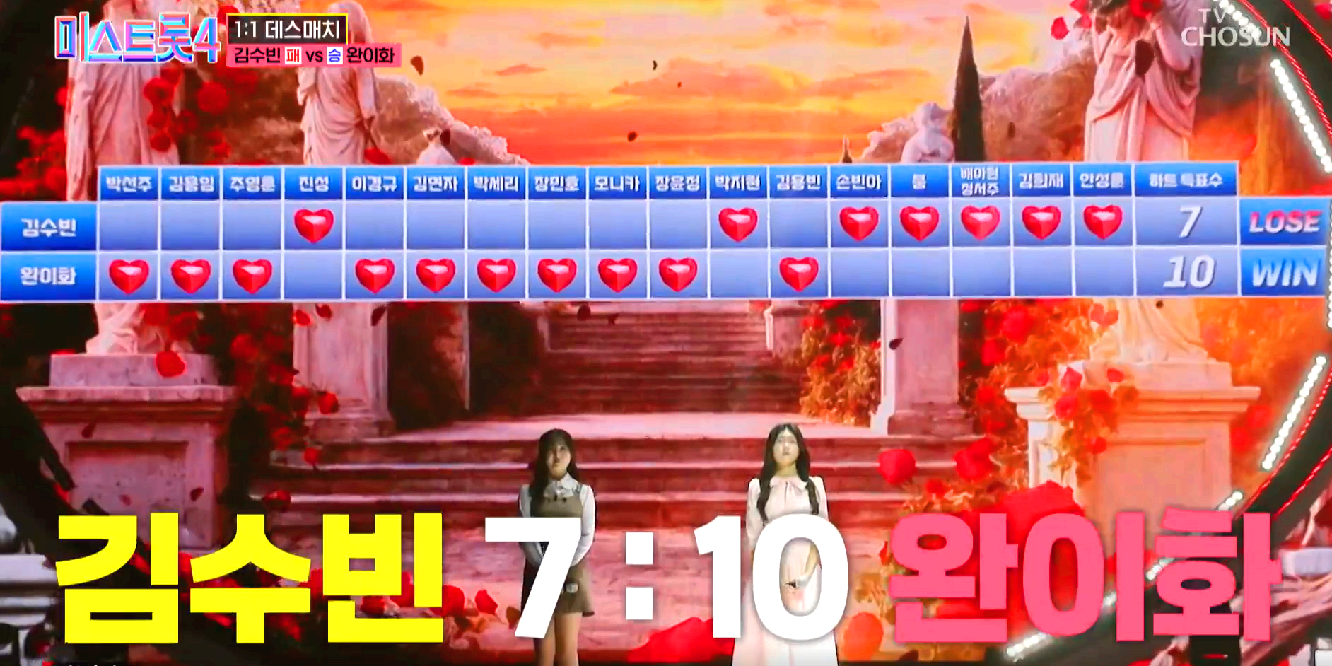 미스트롯 4
