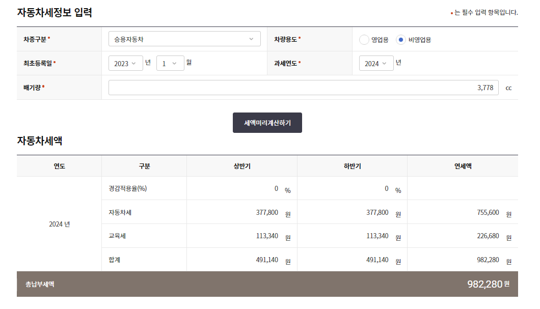 팰리세이드 자동차세