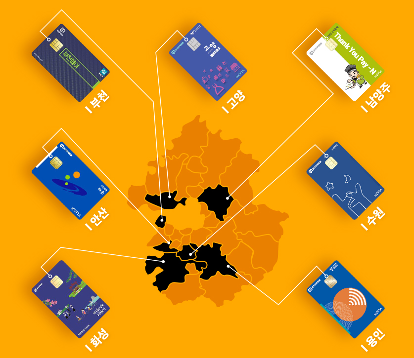 경기도 지역화폐