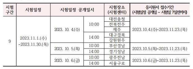 2023년 요양보호사 시험일정 시간 및 장소
