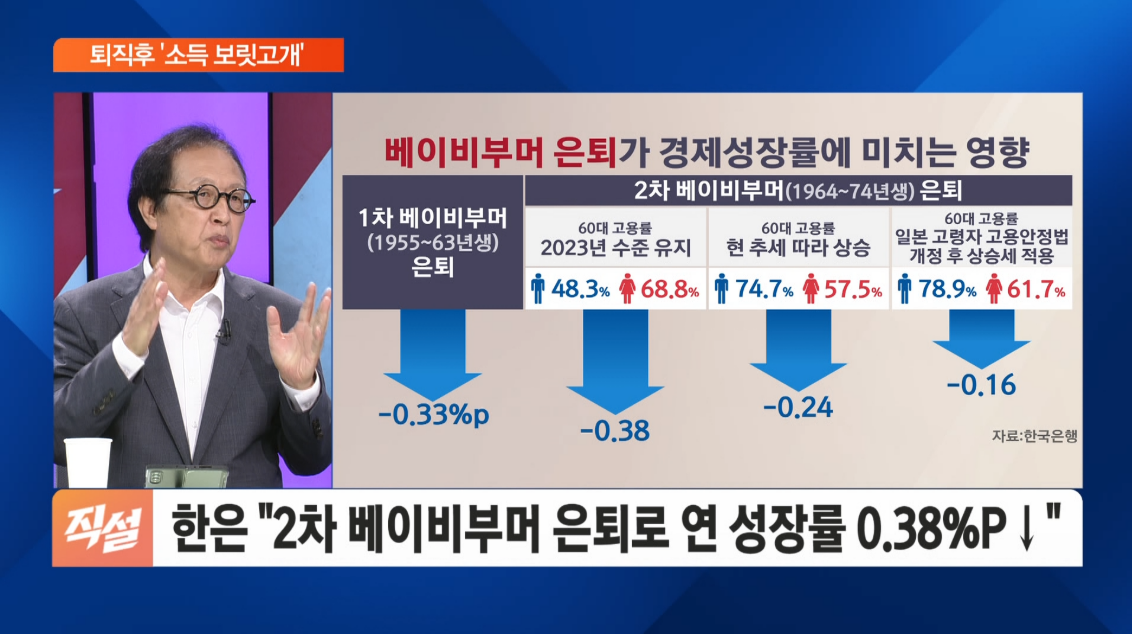 국민연금 납부기간 사진