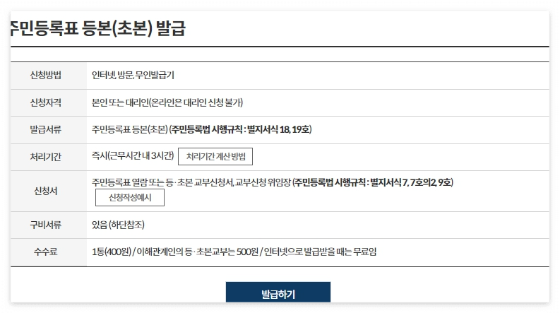 주민등록등본 인터넷발급(정부24)