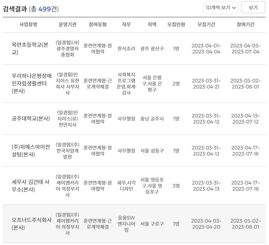 일경험프로그램