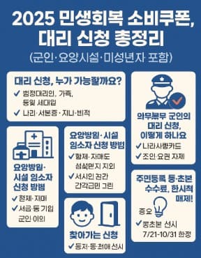 제목썸네일사진