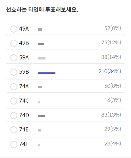 힐스테이트 e편한세상 문정 모델하우스