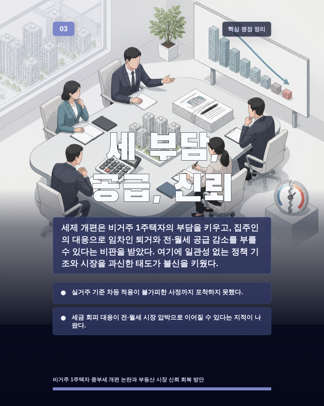 세 부담, 공급, 신뢰
