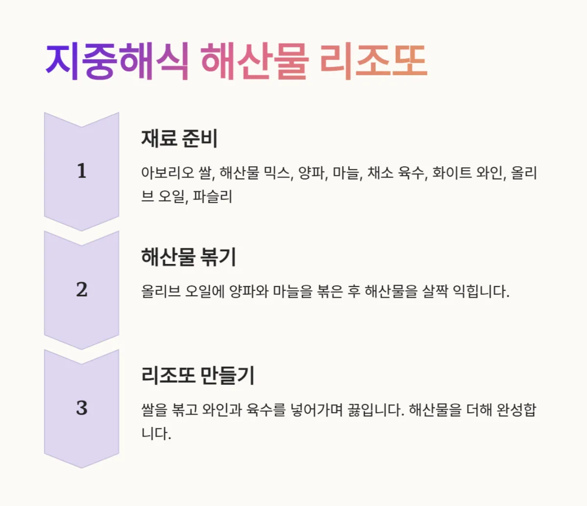 지중해식식단_레시피