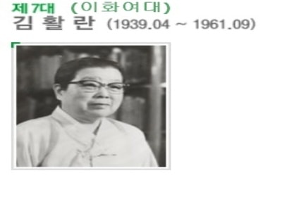 김활란