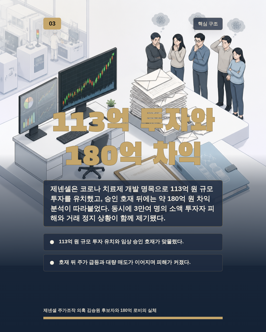 113억 투자와 180억 차익