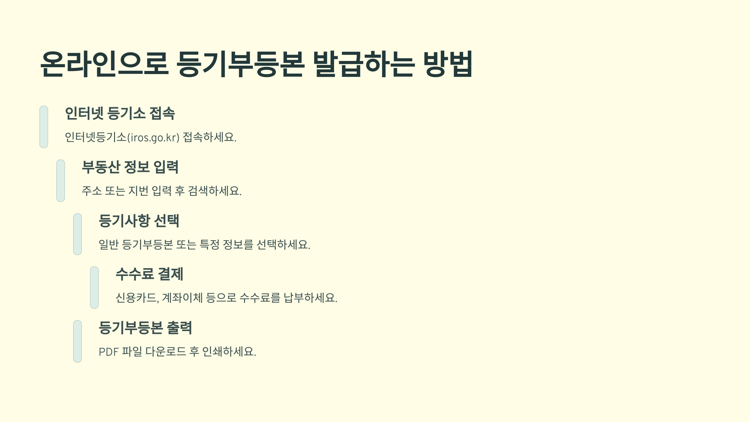 등기부등본 발급