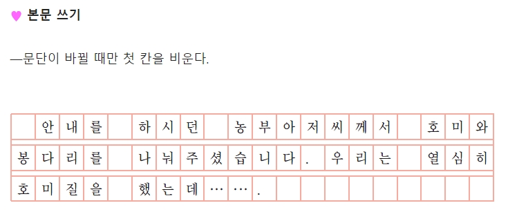 원고지 본문 작성 시 문단 시작 규칙 설명