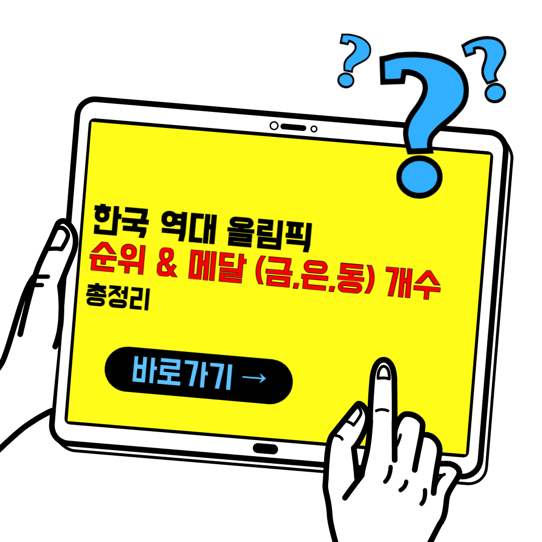 한국 역대 올림픽 순위 및 메달 총정리(2024)