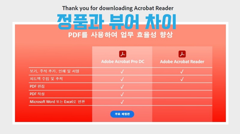 차이