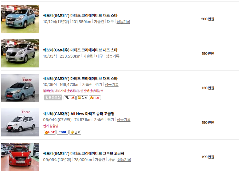 쉐보레 마티즈 중고차 가격 시세표 24년10월