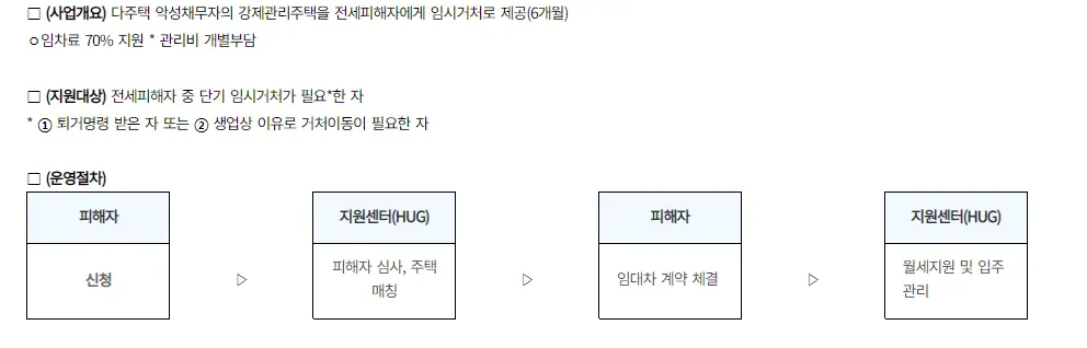 전세피해자 긴급주거지원 내용