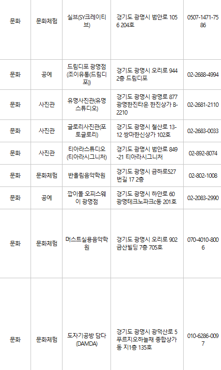 광명 문화누리카드 사용처