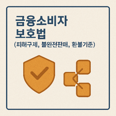 금융소비자 보호법 썸네일 이미지