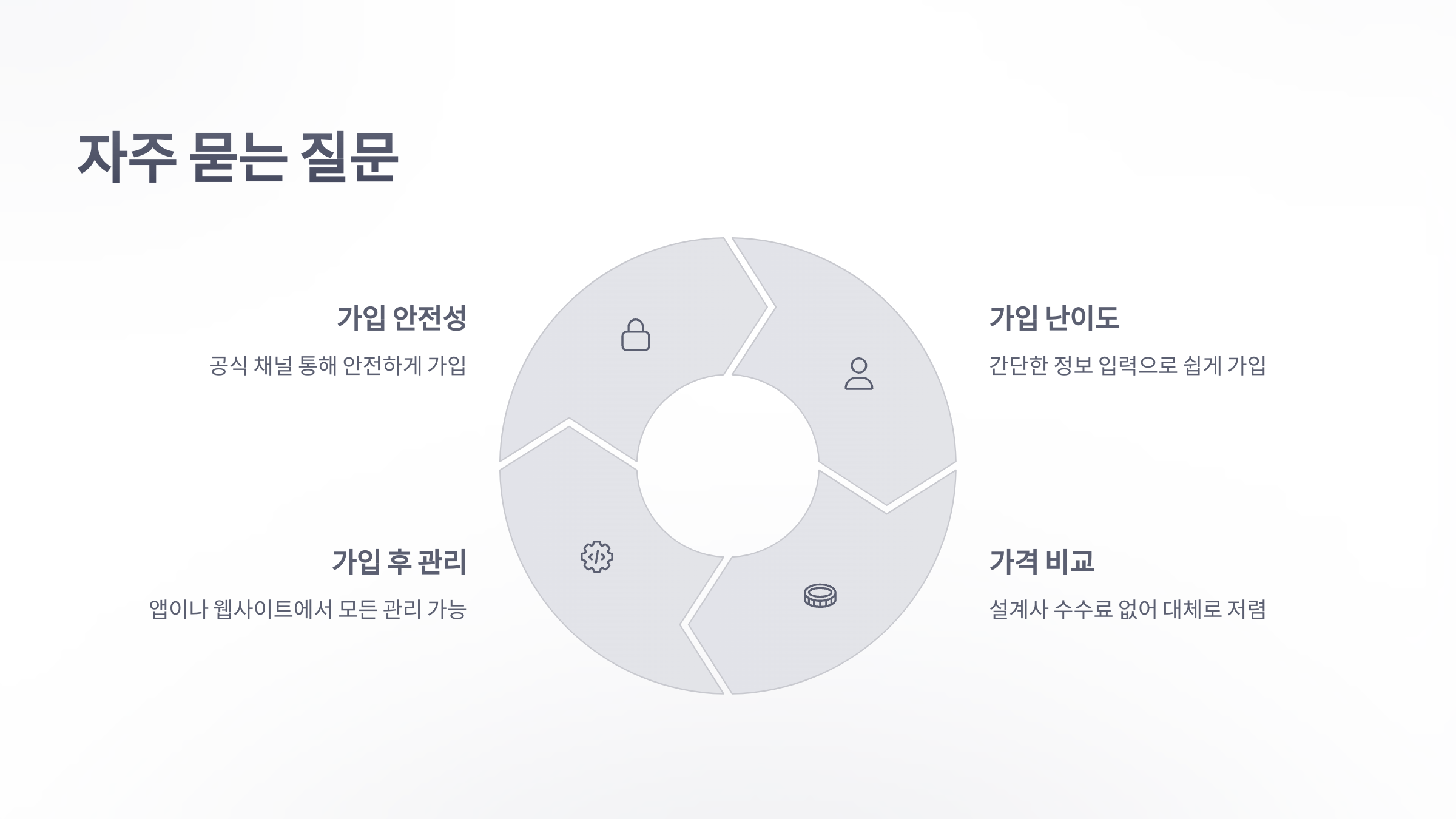 DB손해보험-다이렉트-08