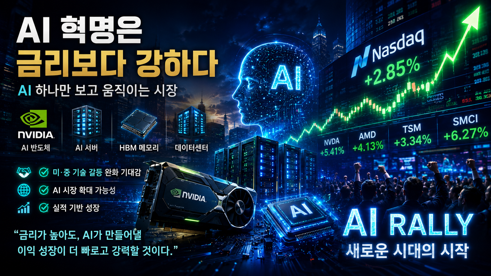 엔비디아와 AI 반도체 기대감으로 상승하는 나스닥 시장을 표현한 미래형 경제 이미지