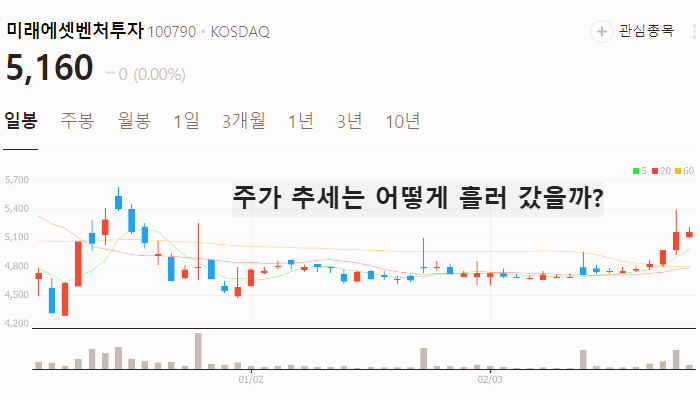 업스테이지 관련주 대장주 테마주 TOP7 주식