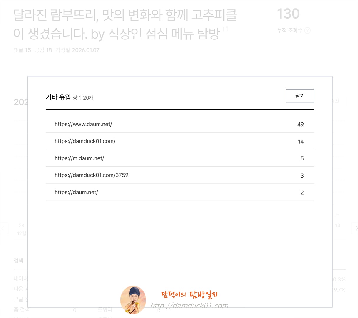 2026년 1월 7일 기타 유입
