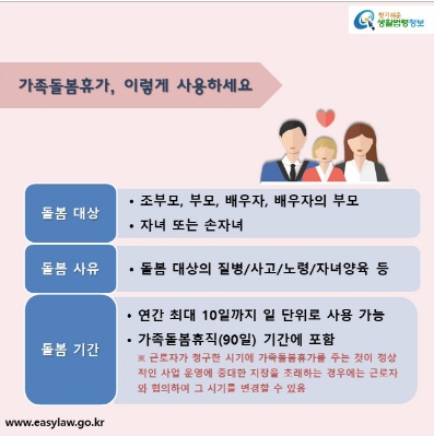 가족돌봄-휴가제도-사용방법