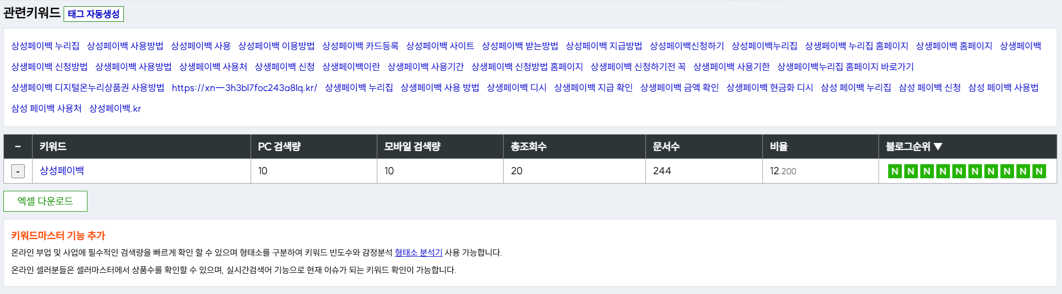 웨어이즈포스트 키워드 마스터