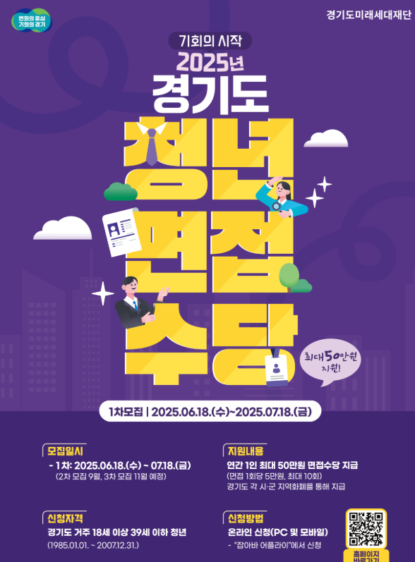 경기도 청년 면접수당 관련공고