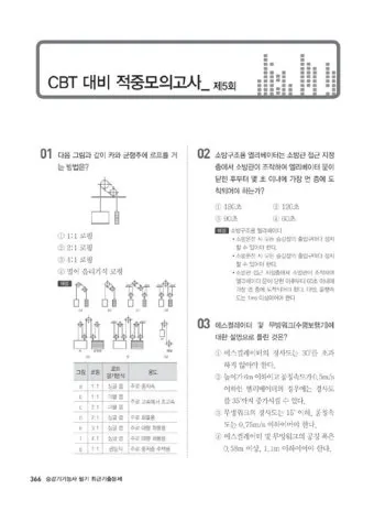승강기기능사 시험일정 응시자격 안전교육 중장년 취업 포인트_15