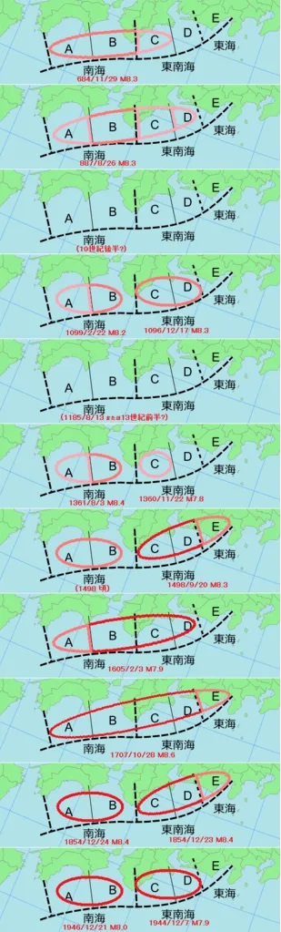 일본 난카이 대지진 일본괴담 진실과 거짓 정리