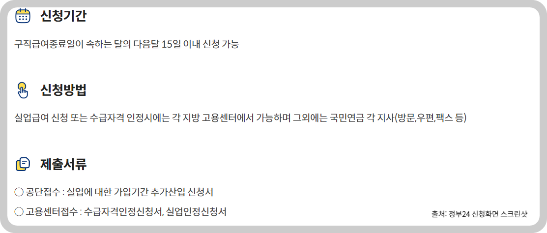 실업크레딧 신청방법 설명