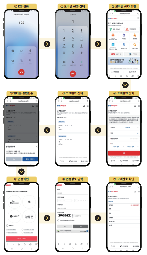 한국전력 고객번호 조회 확인 방법