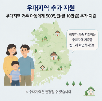 아이맞이지원금 2000만원 받으려면 우대지역 조건도 중요