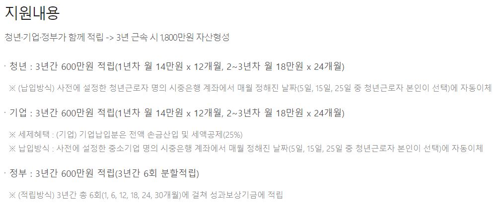 청년재직자 내일채움공제 플러스 만기 혜택