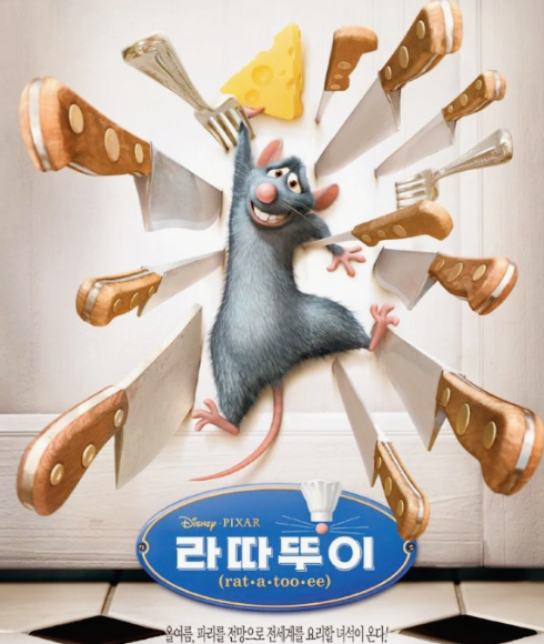 라따뚜이, 꿈과 열정, 요리라는 예술, 비주얼과 음악