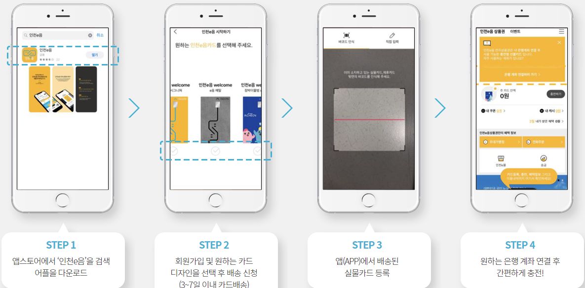 인천 이음카드 발급