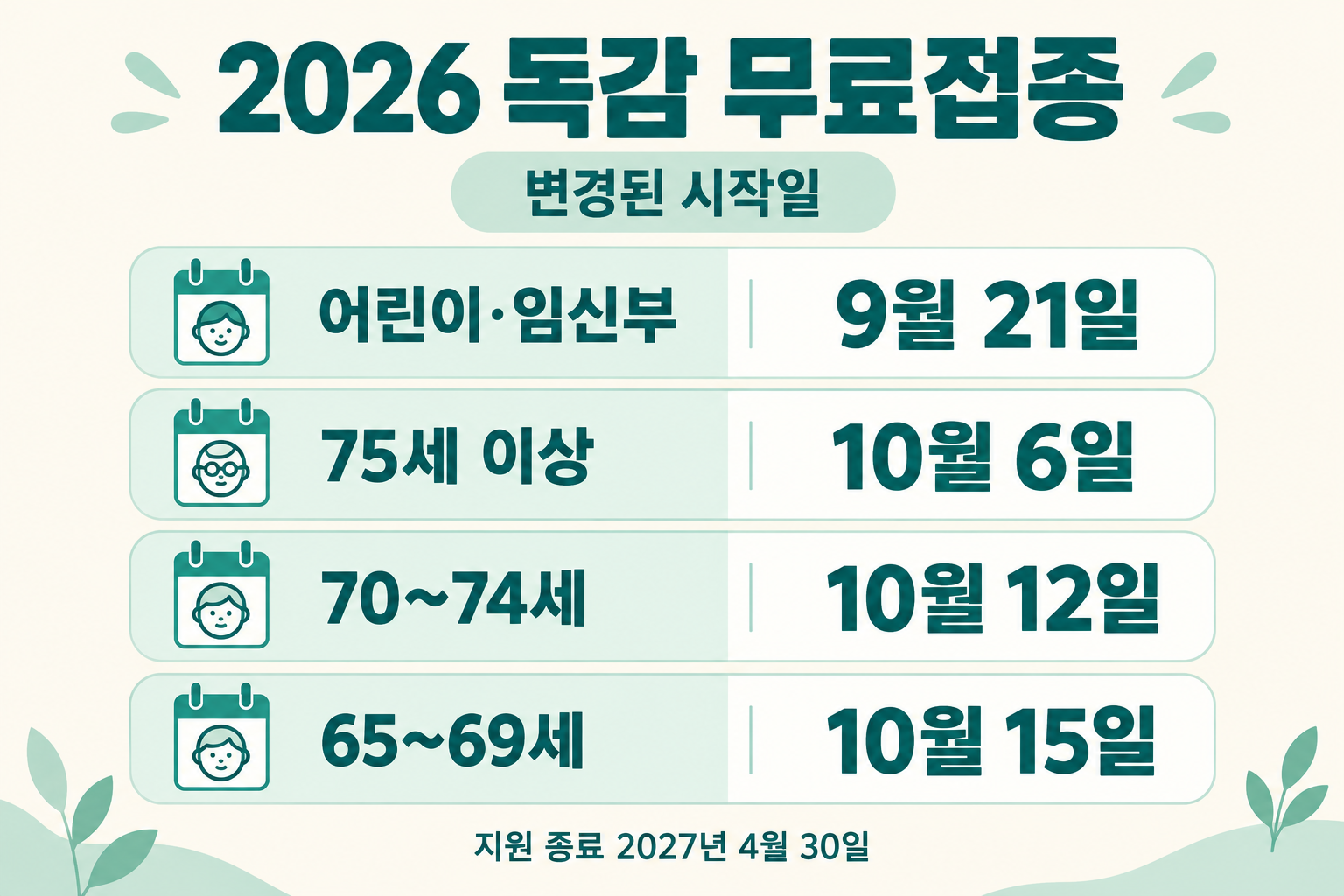 2026 독감 무료접종 어린이 임신부 9월 21일, 어르신 10월 6·12·15일 일정