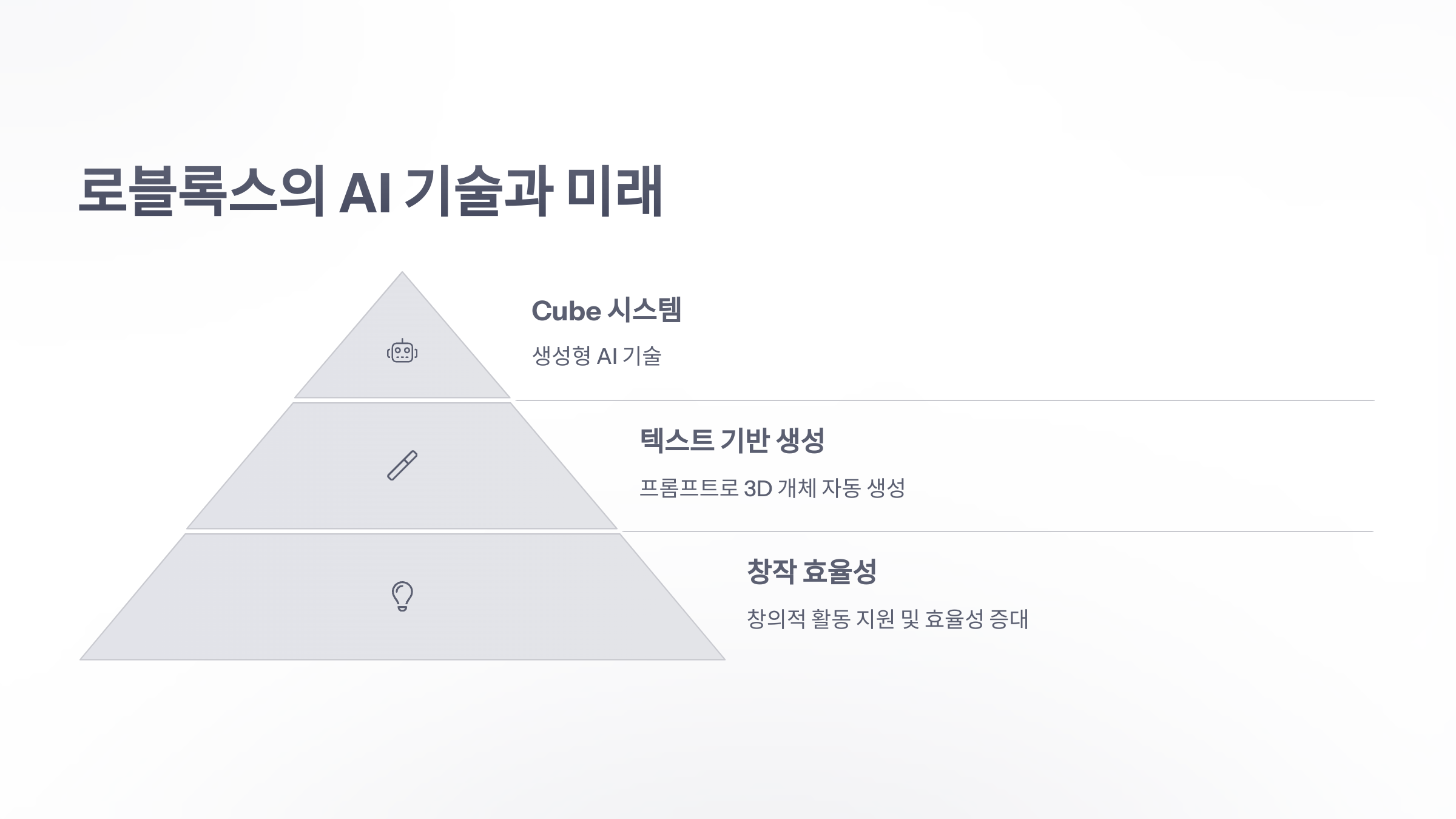참조-로블록스,-시스템-소개-5