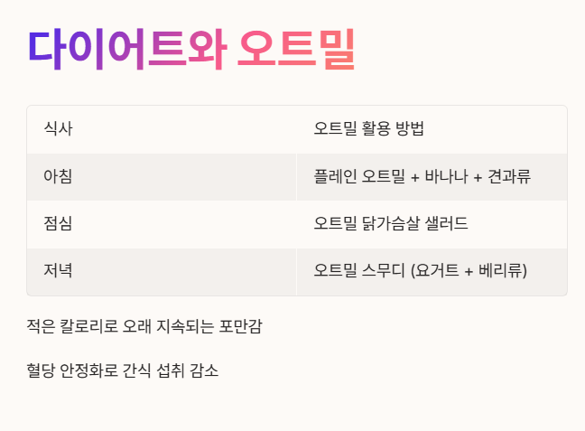 다이어트할 때 오트밀이 좋은 이유