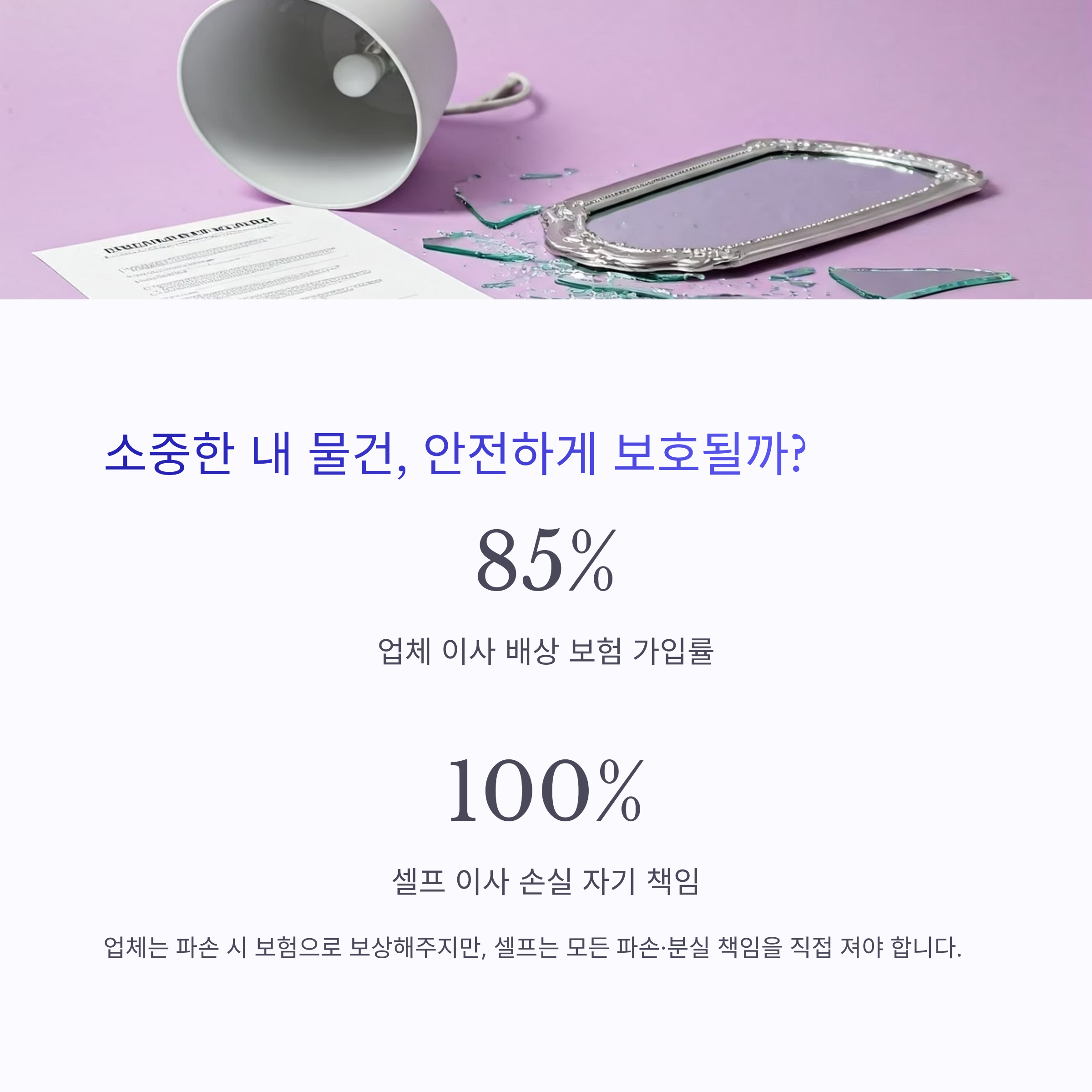 소중한 내 물건 안전하게 보호될까