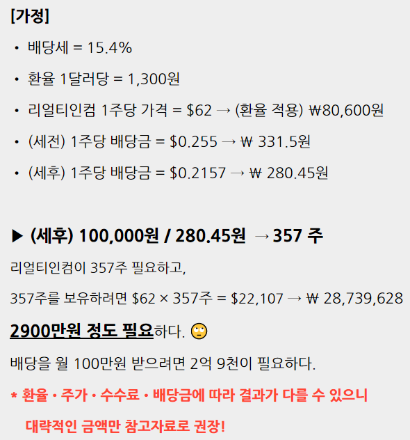 리얼티인컴으로 월 10만원 배당 받으려면 필요한 금액